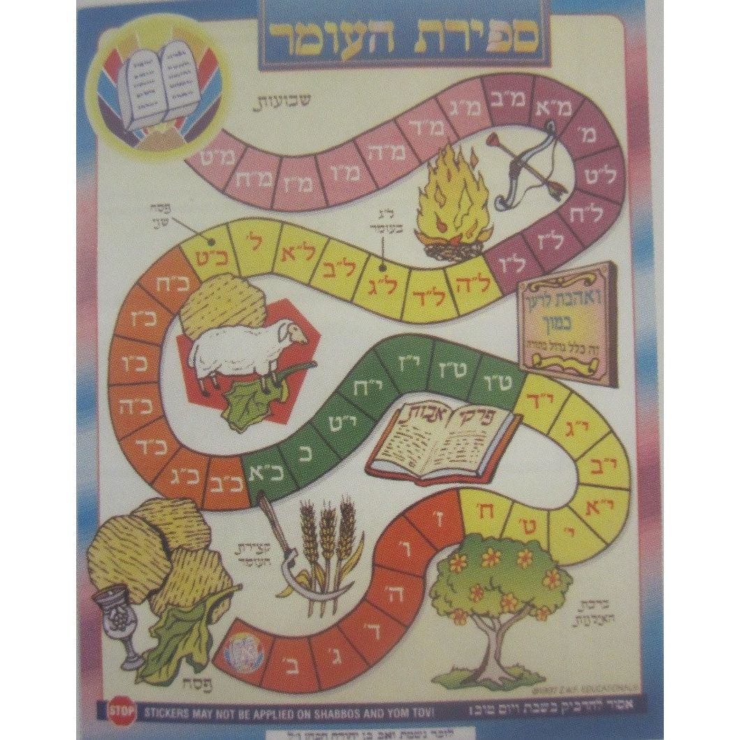 Sefiras Haomer Incentive Chart