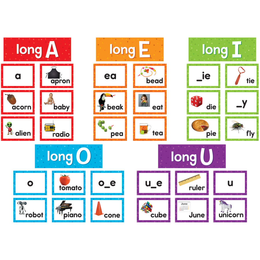 Long Vowels Pocket Chart Cards
