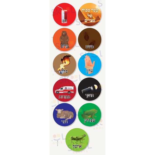 Makkos circle centerpiece laminated not die cut
