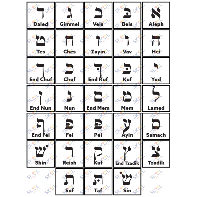 Alef Bais poster with Hebrew letters and English black 24" x 18"