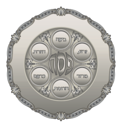 Seder Plate Cutout 6 3/4" 20/pk