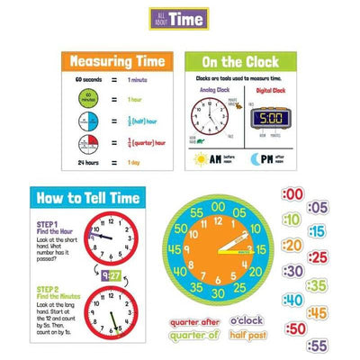 All About Time Bulletin Board Set