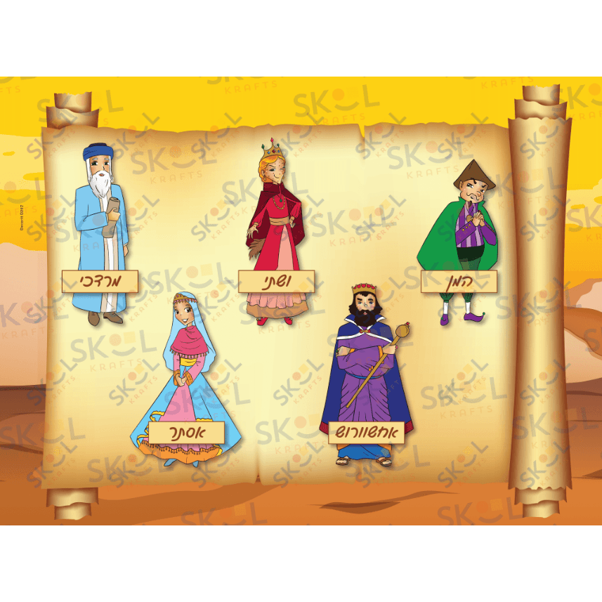 Character scroll Laminated 18" x 24" poster