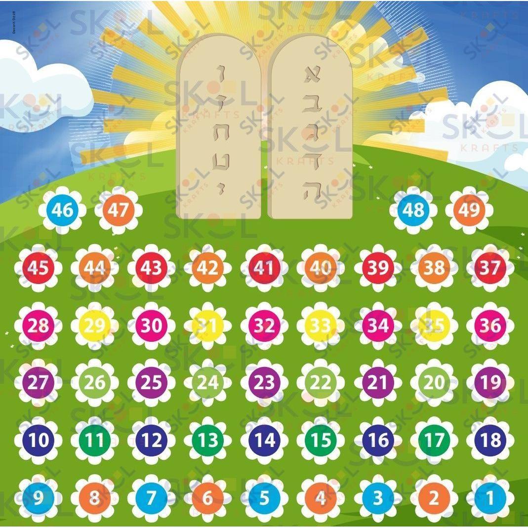 Sefiras Haomer Floral Mountain Laminated 18" x 24" (Poster) + Cards