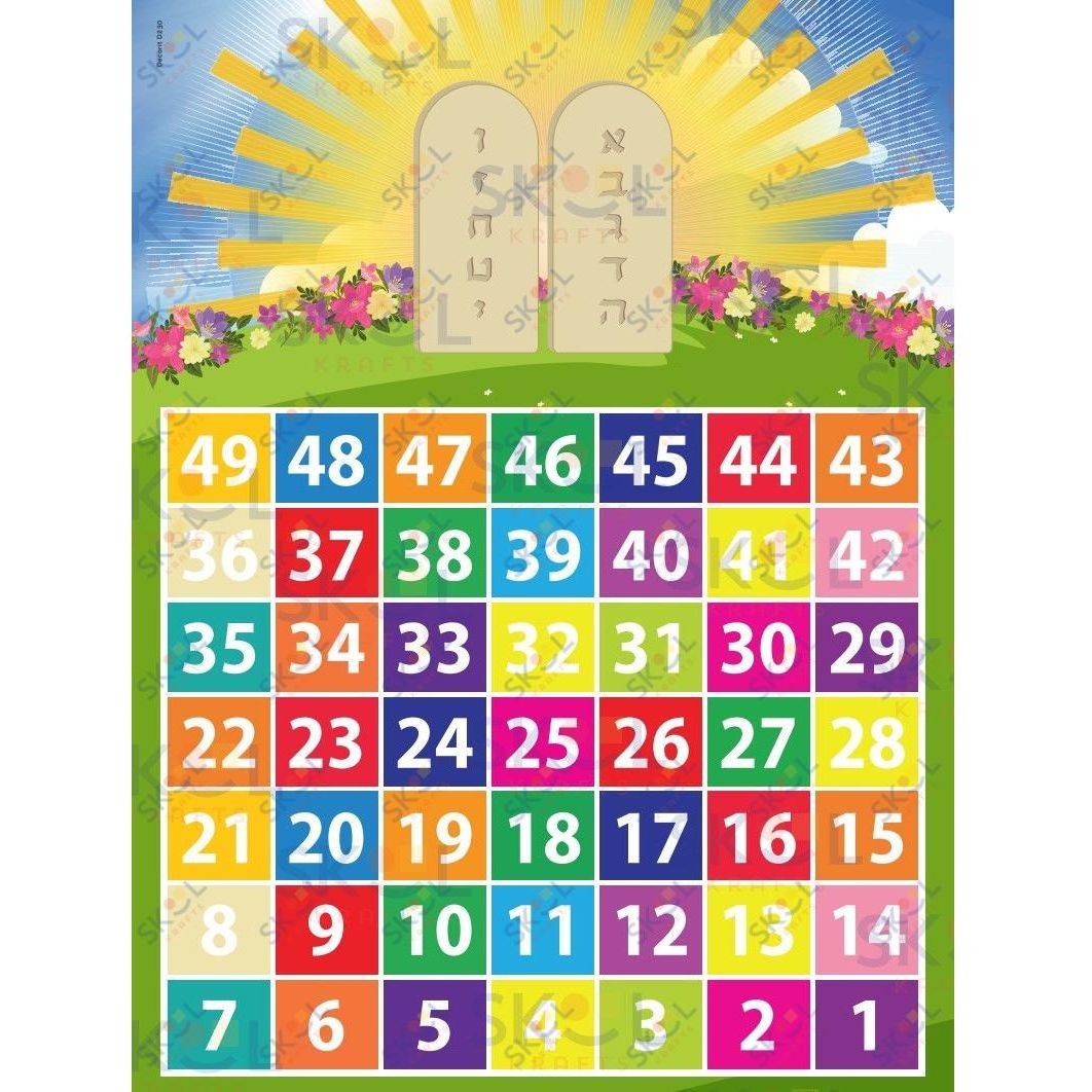 Sefiras Haomer Square Mountain Laminated 18" x 24" (Poster) + cards
