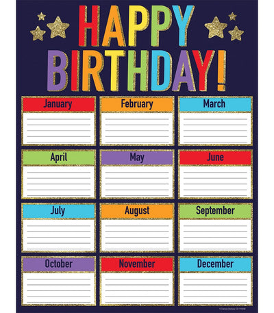 Sparkle + Shine Glitter Birthday Chart