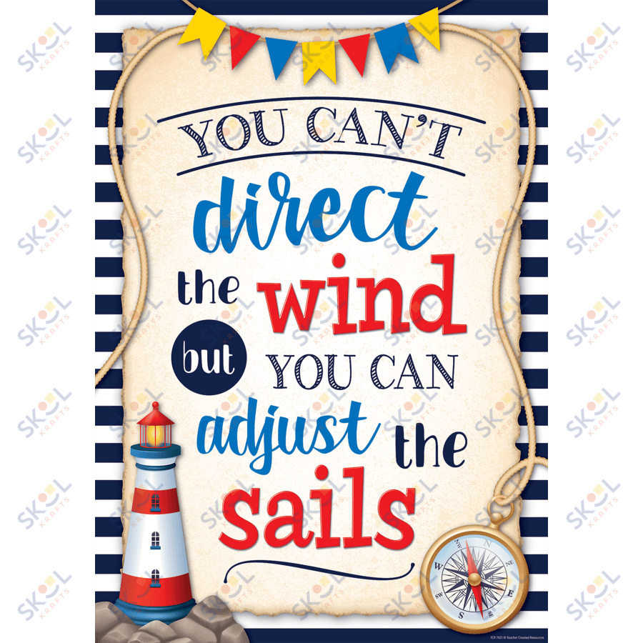 You Cant Direct The Wind...Poster