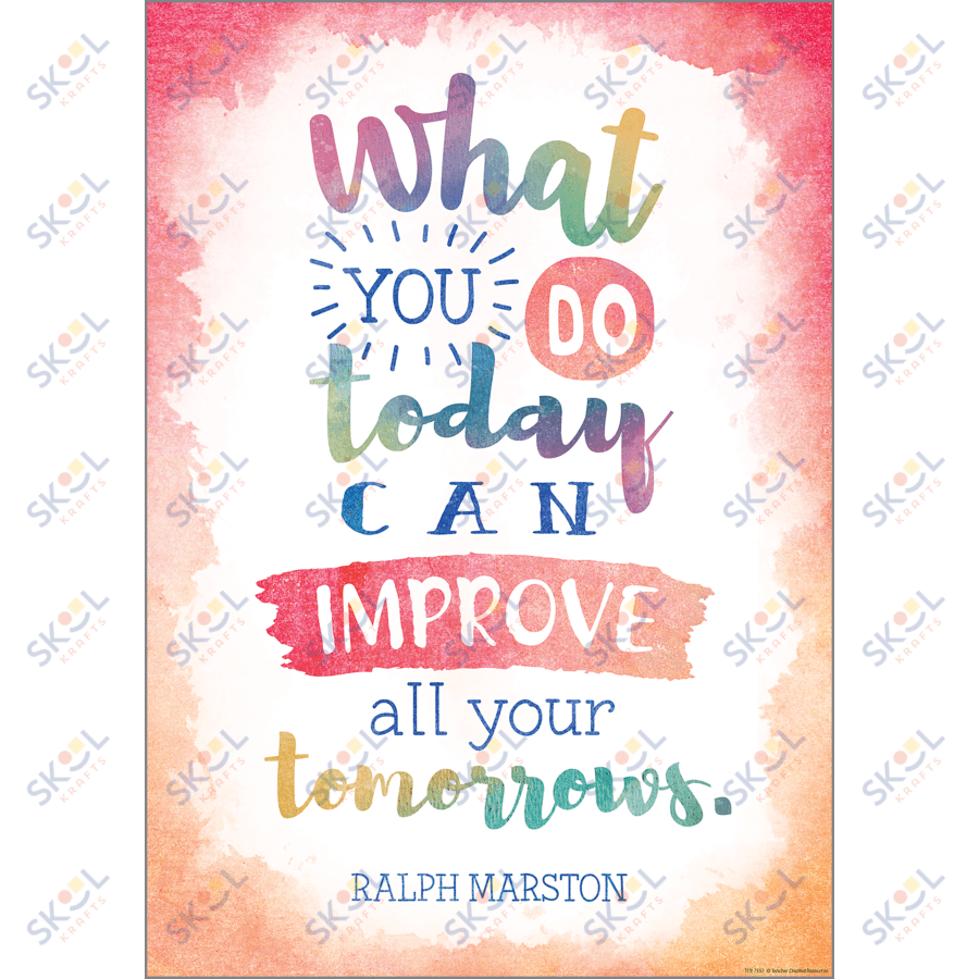 What You Do...Positive Poster