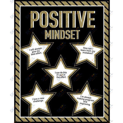 Positive Mindset Chart Poster