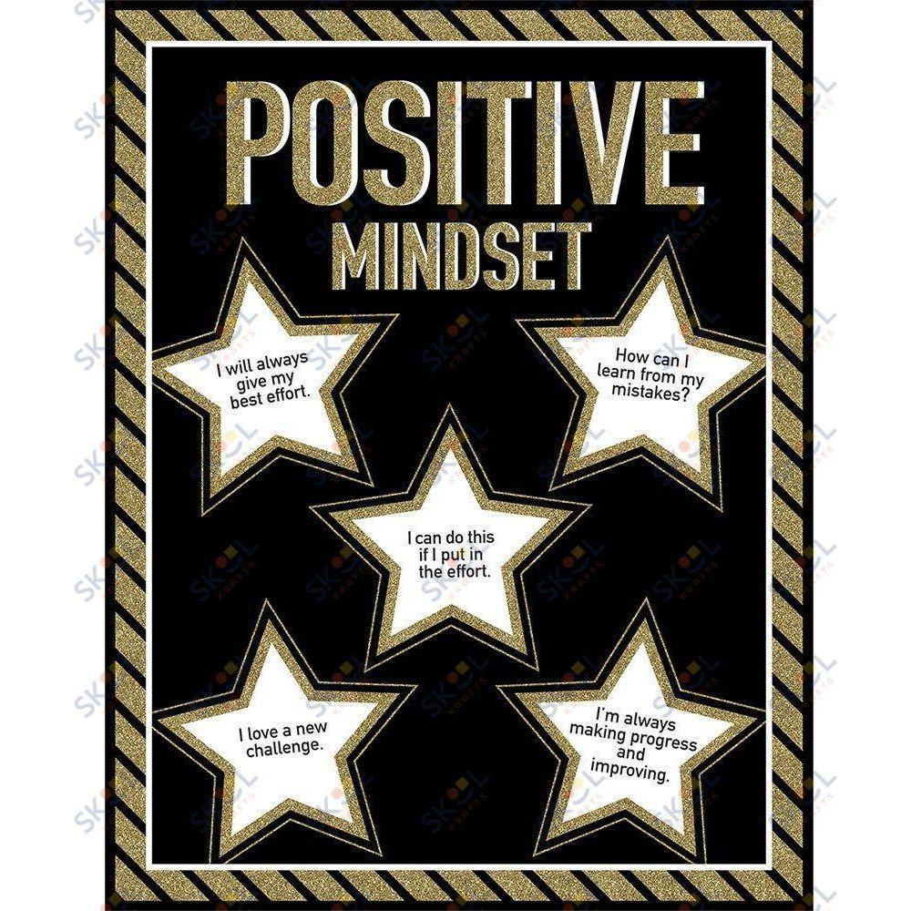 Positive Mindset Chart Poster