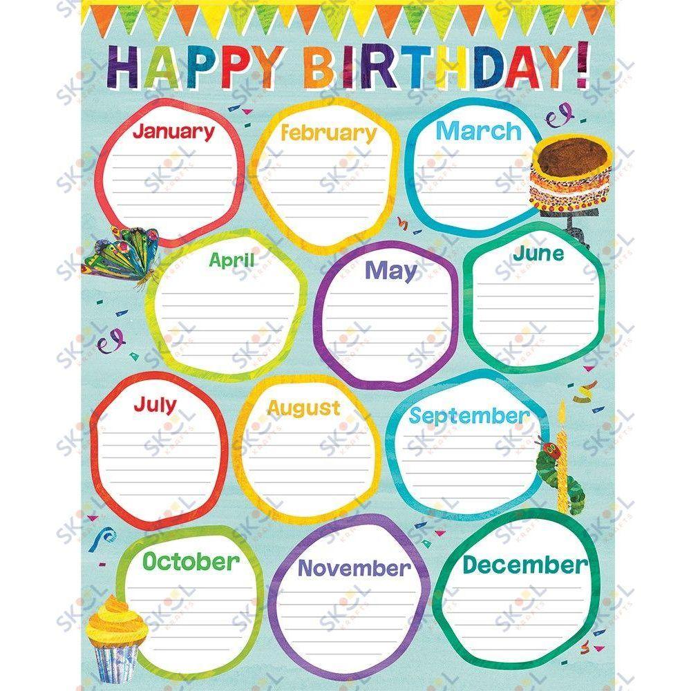Birthday Chart
