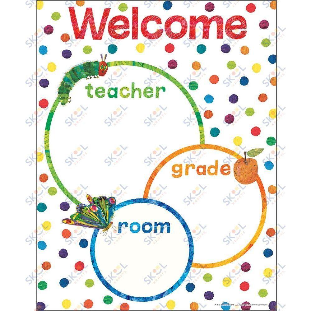 Welcome Chart