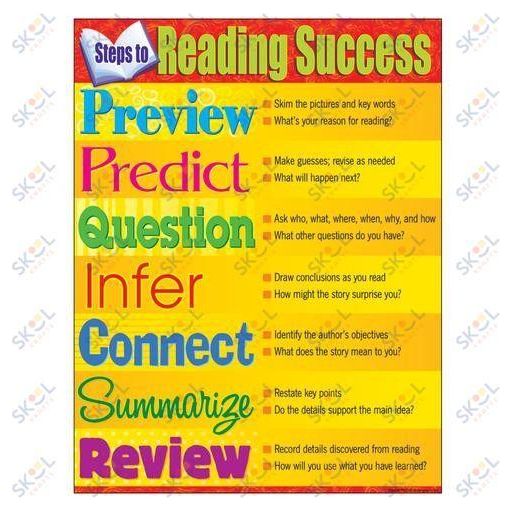 Steps to Reading Success Learning Chart 17" x 22" 1/pk