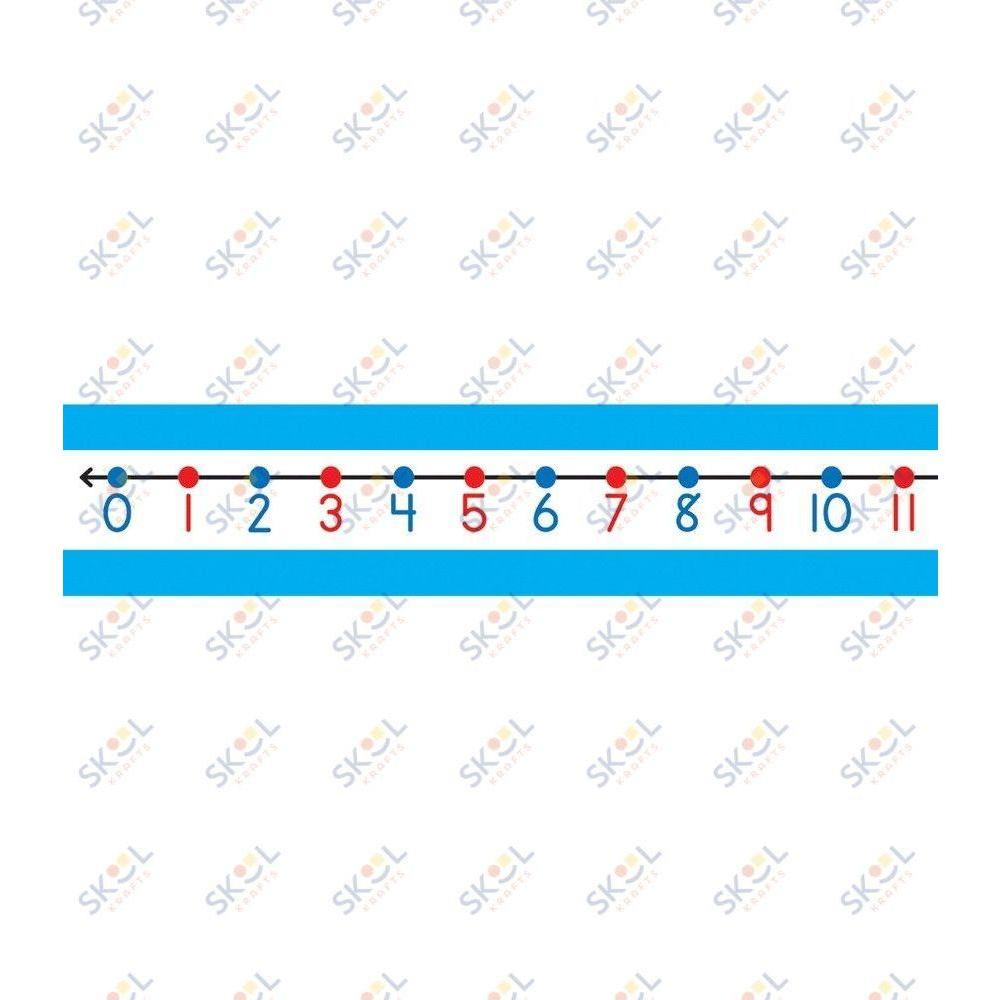 Student Number Lines Desk Tape
