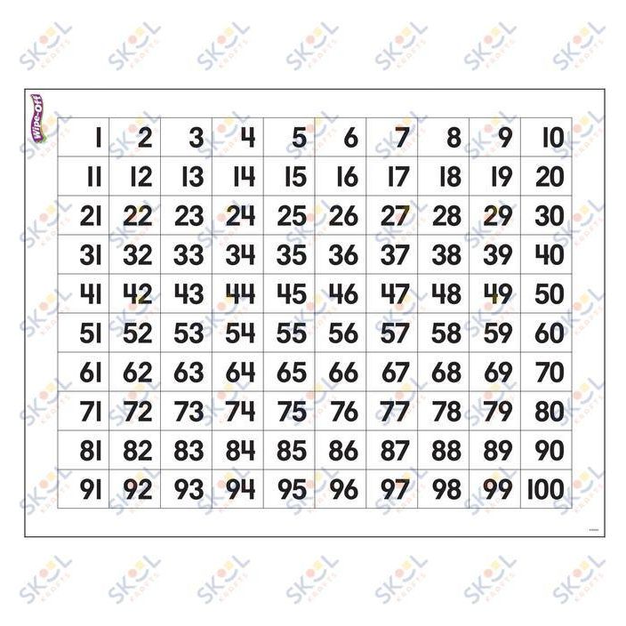 Numbers 1-100 Chart 17" x 22" 1/pk