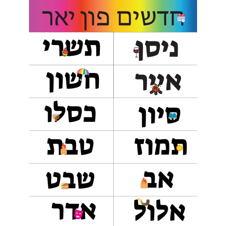 Months of the year with icons hebrew POSTER 18'' x 24''