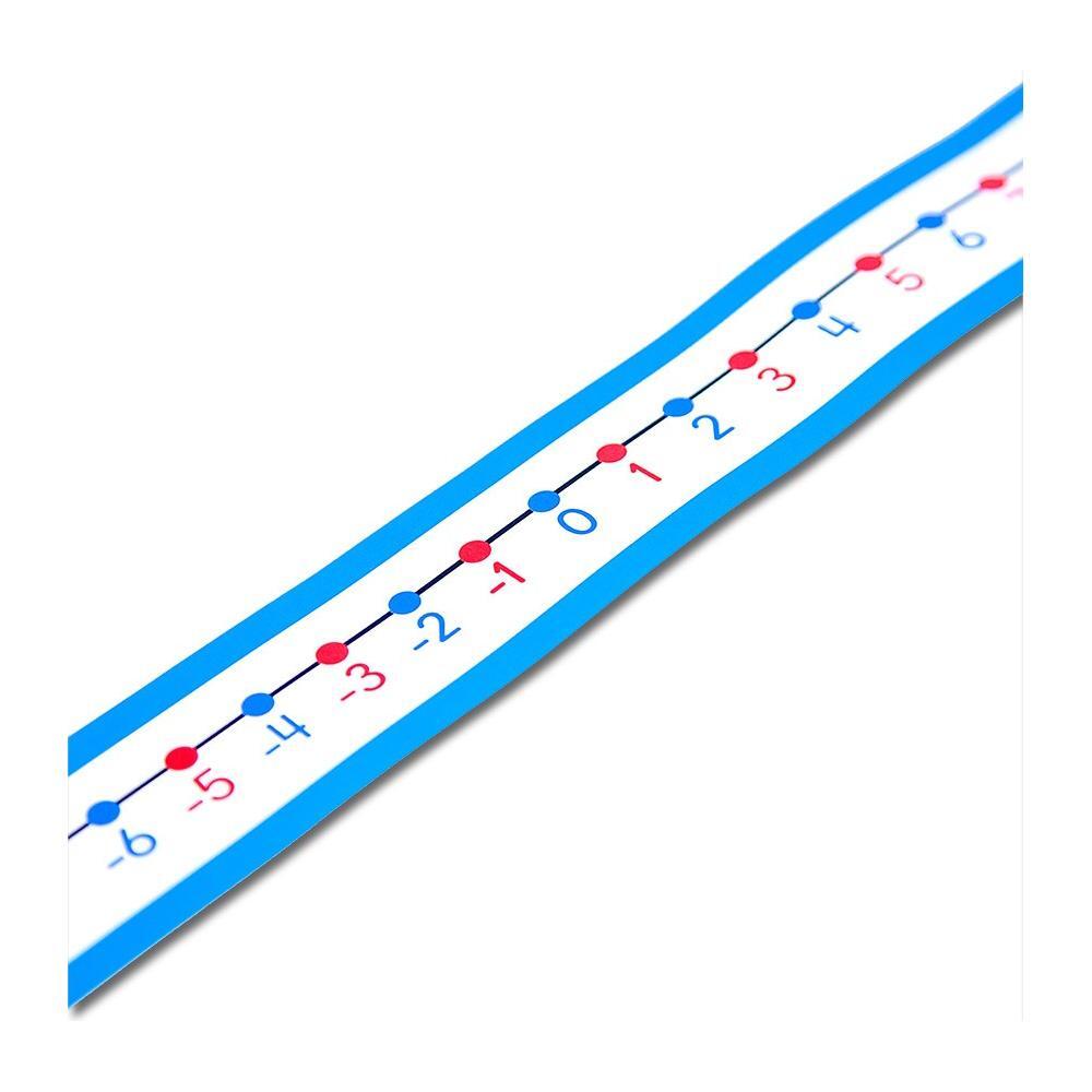 -20 to 20 Student Number Lines Manipulative