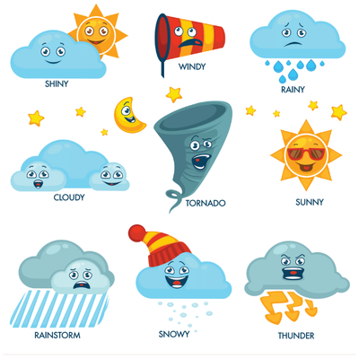 cartoon weather poster 24 x 24