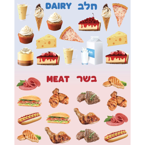 Meat And Dairy Stickers (6 Sheets)