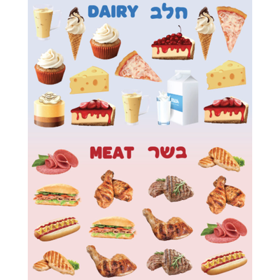 Meat And Dairy Stickers (6 Sheets)