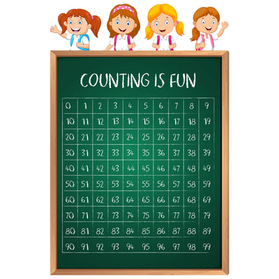 counting is fun chalk board GIRLS 7.96 x 12.14