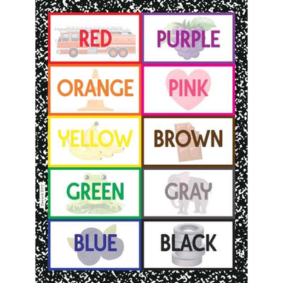 Colors With Pictures poster (English) 24 x 18.