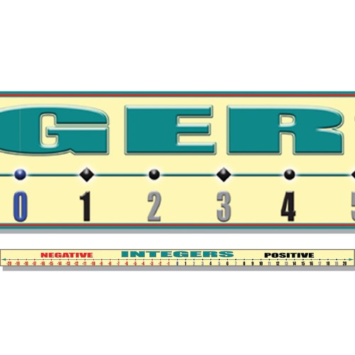 Number Line (-20 to +20) Chalkboard Topper