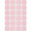 Color Coding Dot Stickers