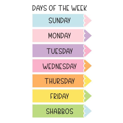 days of the week poster 18x24.