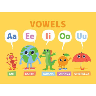 Vowel speech bubble poster 24 x 18.