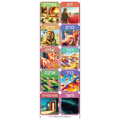 Animated Makkos Square Stickers 1.5" 25/pk