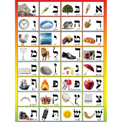 Alef Bais With Photos Vinyl Banner 3 x 5ft