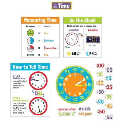 All About Time Bulletin Board Set