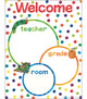 Welcome Chart