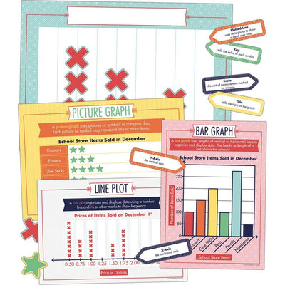 Graph IT Bulletin Board Set Grade 1-5
