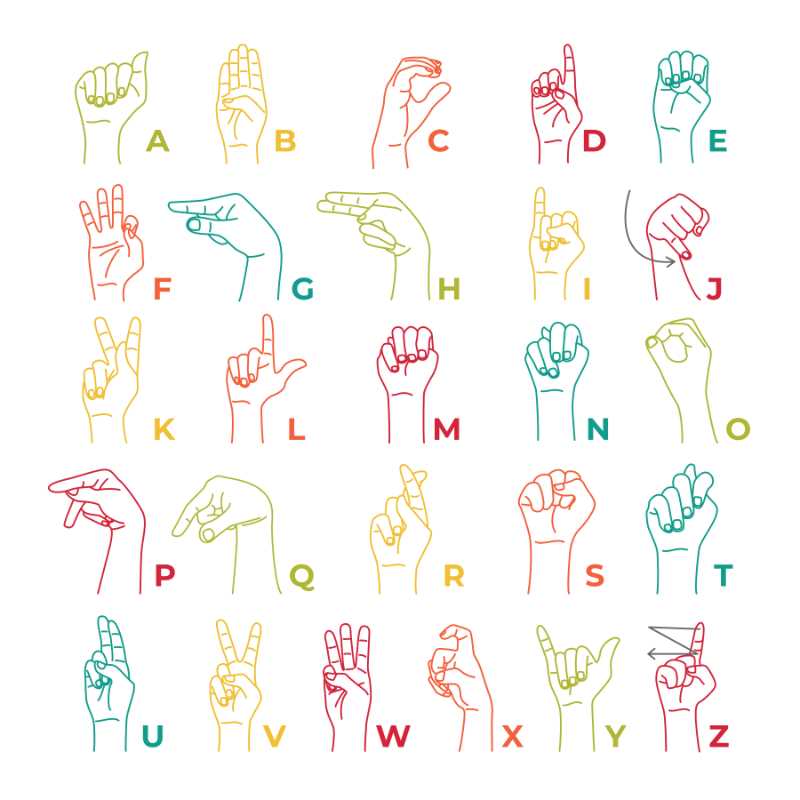 sign language poster 24X24.