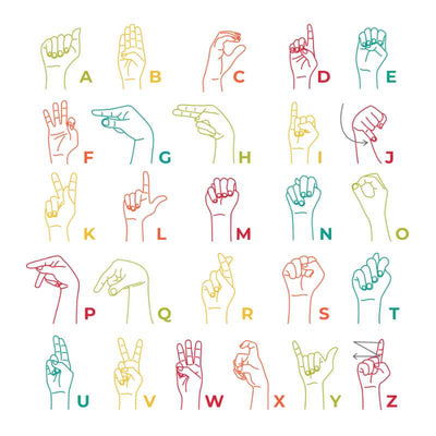 sign language poster 24X24.