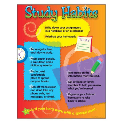 Study Habits Learning Chart (Discontinued)