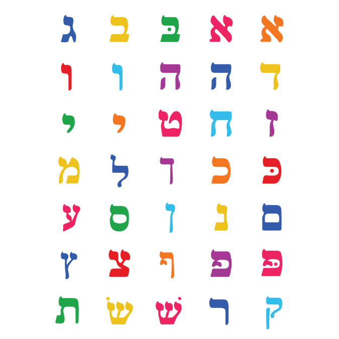 Alef Bais Dot Stickers 3/4" Colorful Letters 19mm Clear 10/pk