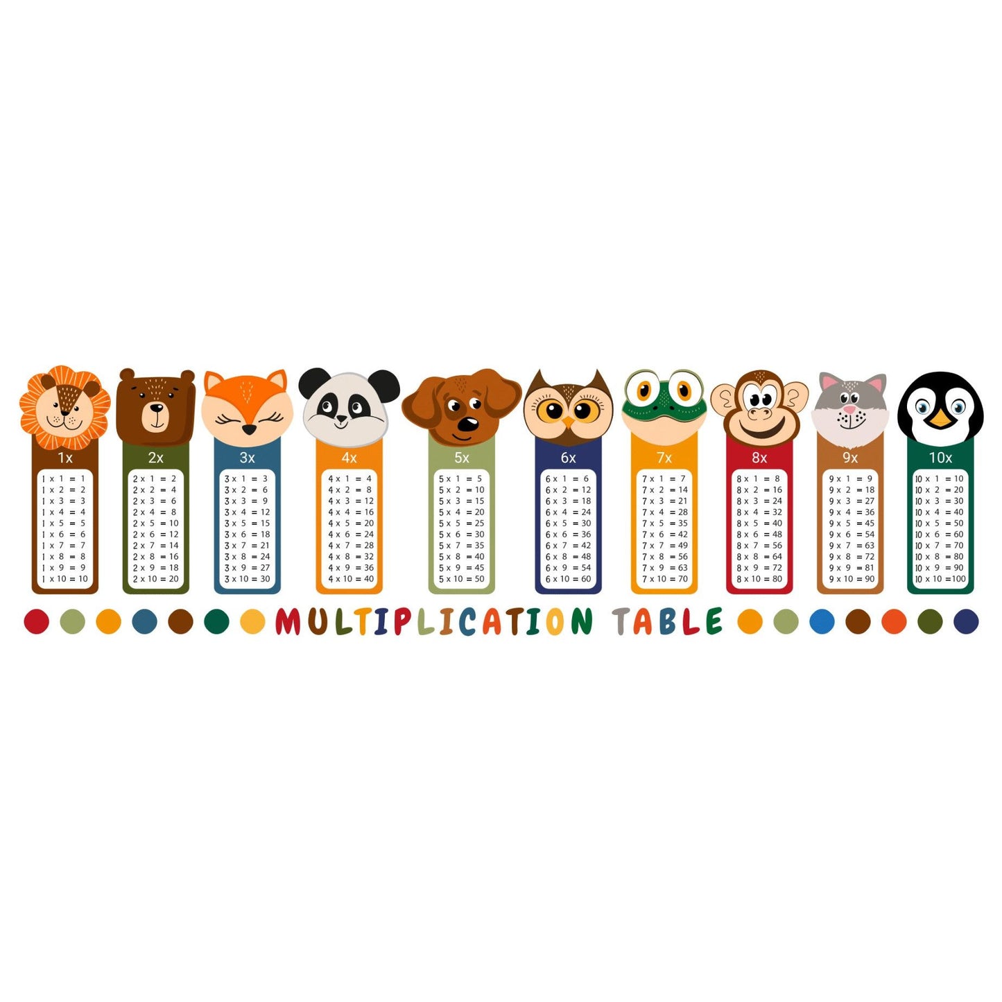 multiplication table animal bookmark 60" X 24" inches