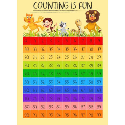 counting is fun animals 7.71 X 10.60