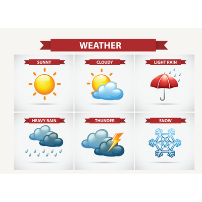 red and gray weather poster 18x 24