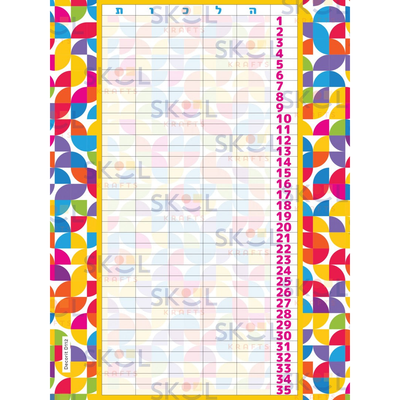 Haluchos Grid Chart 18" x 24" Laminated