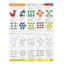 Numbers 1-10 Learning Mats