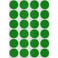 Color Coding Dot Stickers