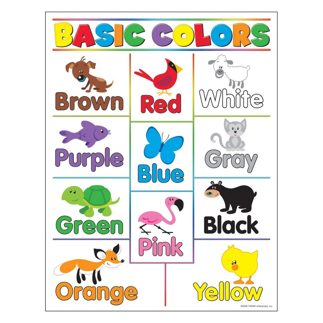 Basic Colors Learning Chart Color Literacy Reference – Skool Krafts