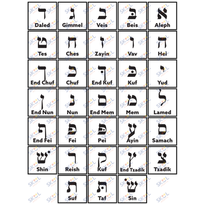 Alef Bais poster with Hebrew letters and English black 24" x 18"