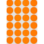 Color Coding Dot Stickers