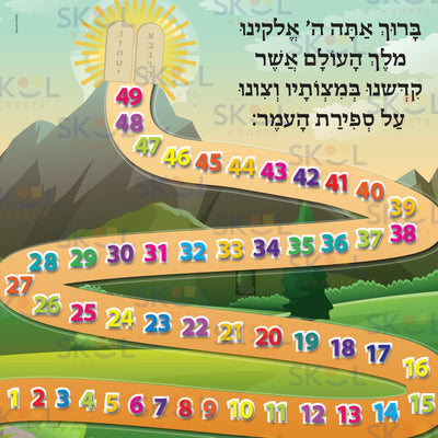 Sefiras Haomer Path Laminaed 24" x 24" (Poster) + cards