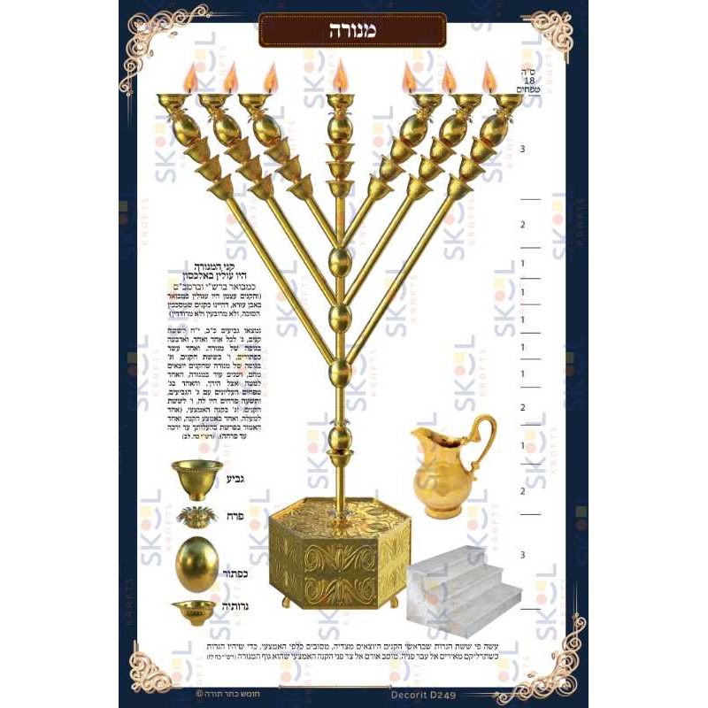 Menorah Poster 18" x 24" Laminated